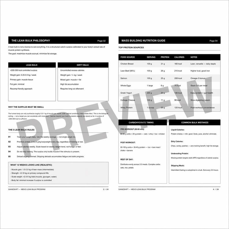 Puede incluir: Una doble p&aacute;gina de una gu&iacute;a de fitness, con texto y tablas. La p&aacute;gina izquierda detalla la definici&oacute;n muscular, mientras que la p&aacute;gina derecha presenta la nutrici&oacute;n para la construcci&oacute;n de masa, con fuentes de prote&iacute;nas y el momento de los carbohidratos. Medidas en gramos.
