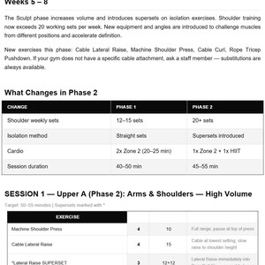May include: A detailed workout plan titled "Phase 2 - Sculpt" with exercise instructions for weeks 5-8. The plan includes changes in shoulder sets, isolation methods, cardio, and session duration. Exercises include Machine Shoulder Press and Cable Lateral Raise.