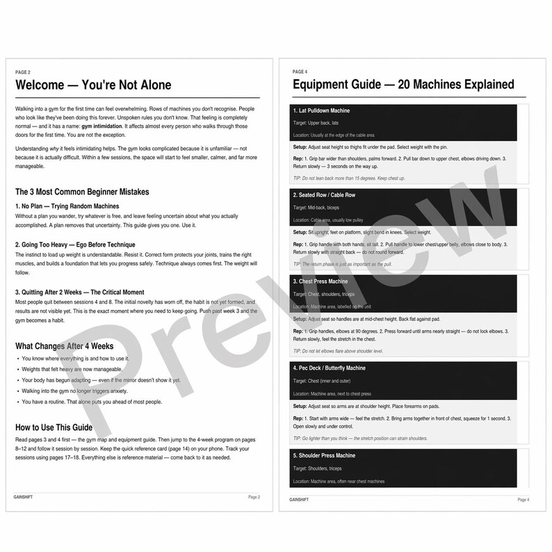 K&ouml;nnte beinhalten: Ein zweiseitiges Dokument mit den Titeln &bdquo;Willkommen &ndash; Du bist nicht allein&ldquo; und &bdquo;Ger&auml;tef&uuml;hrer &ndash; 20 Maschinen erkl&auml;rt&ldquo;. Die Seiten enthalten Text &uuml;ber Gym-Intimidation, h&auml;ufige Fehler und einen Leitfaden f&uuml;r Fitnessger&auml;te.