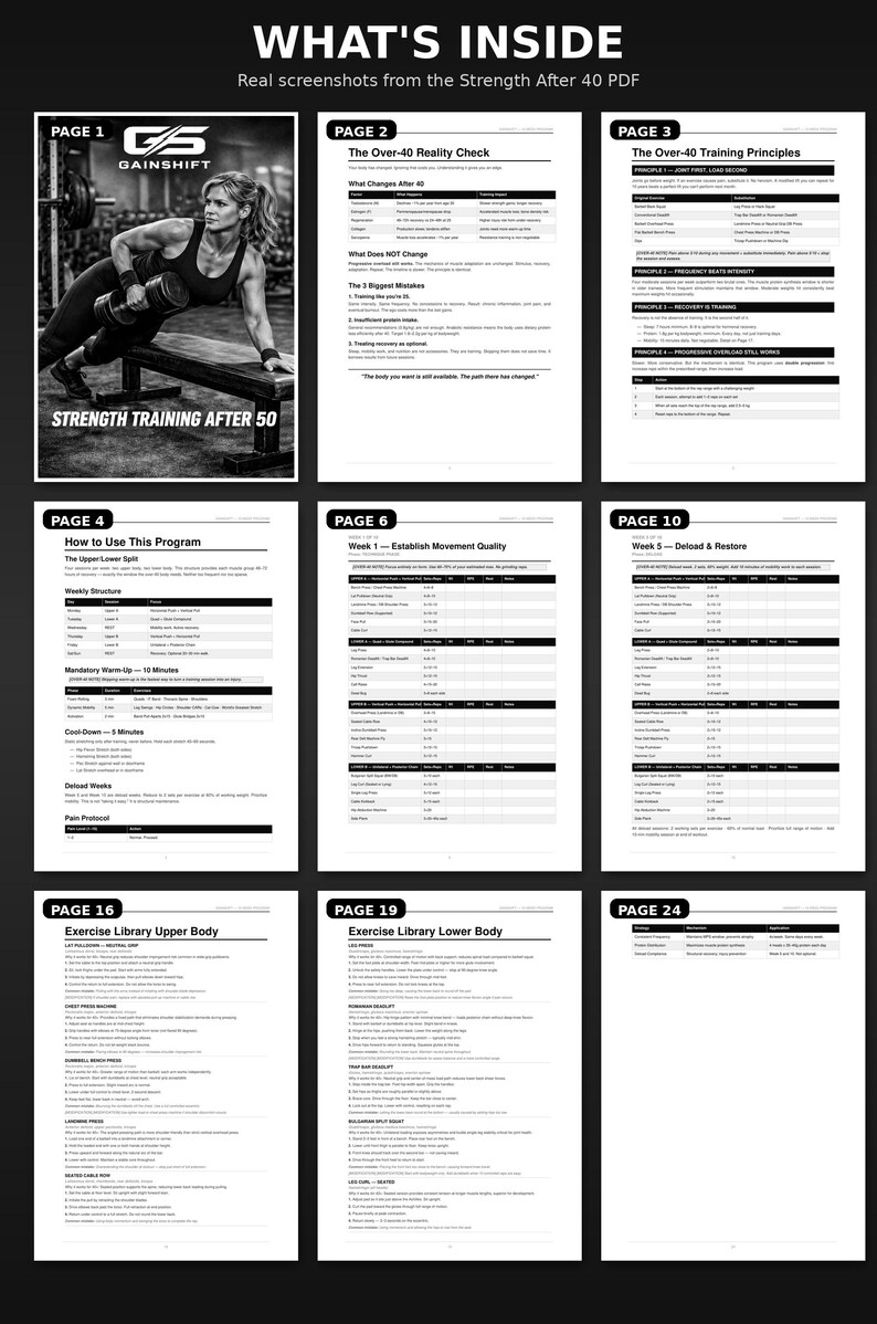 Może przedstawiać: Cyfrowy dokument zatytułowany &bdquo;WHAT'S INSIDE&rdquo; ze zrzutami ekranu z pliku PDF &bdquo;Strength Training After 50&rdquo;. Dokument zawiera strony dotyczące zasad treningu, bibliotek ćwiczeń i tygodniowych plan&oacute;w treningowych.