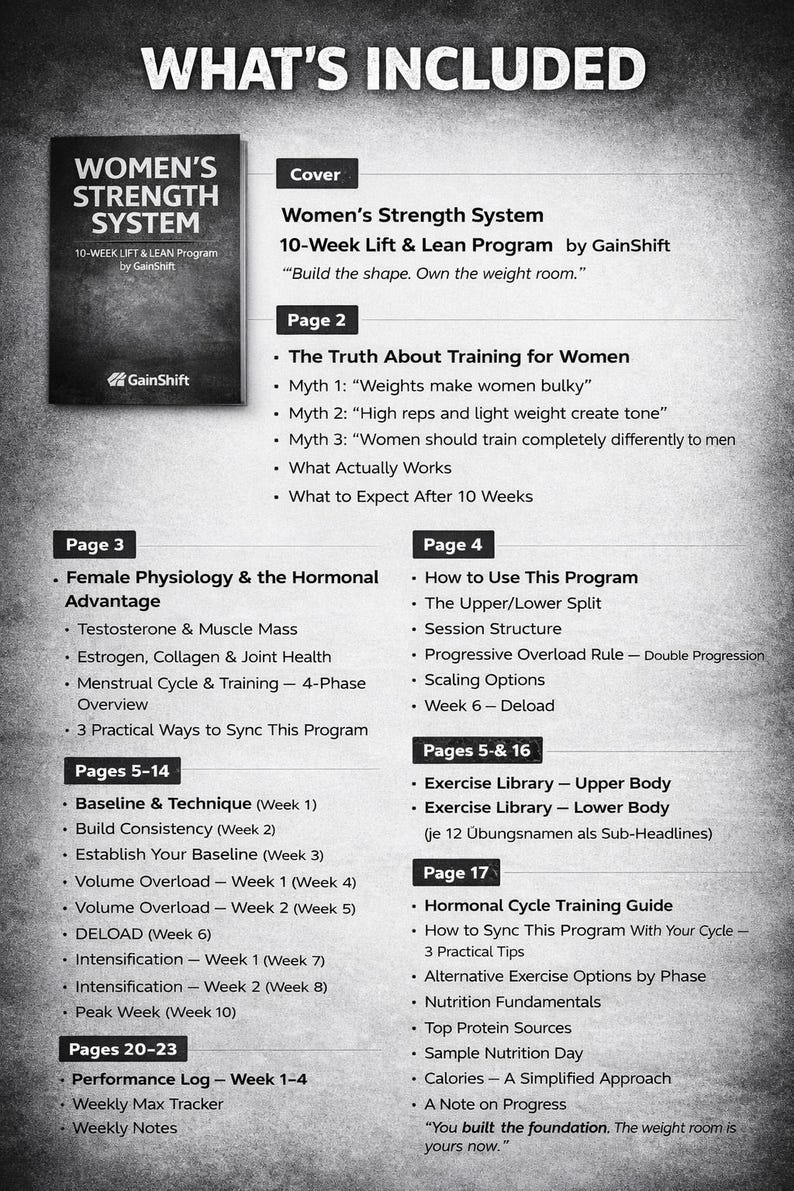 Women's Strength Training Plan PDF | 10-Week Lift & Lean Program | Female Gym Workout | Barbell Training for Women image 2