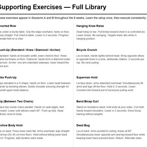 以下が含まれることがあります： 「Supporting Exercises - Full Library」というタイトルの白いページで、さまざまなエクササイズの指示が記載されています。エクササイズには、Inverted Row、Push-Up、Hanging Knee Raise、Bicycle Crunchなどがあります。テキストは黒色です。