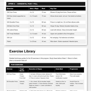 K&ouml;nnte beinhalten: Ein detaillierter Trainingsleitfaden mit schwarzem Hintergrund. Er enth&auml;lt "PHASE 1 - FOUNDATION" und Anweisungen f&uuml;r Oberk&ouml;rper-Workouts. Der Leitfaden listet &Uuml;bungen, S&auml;tze, Wiederholungen, Ruhezeiten und Schl&uuml;sselhinweise f&uuml;r jede Bewegung auf.