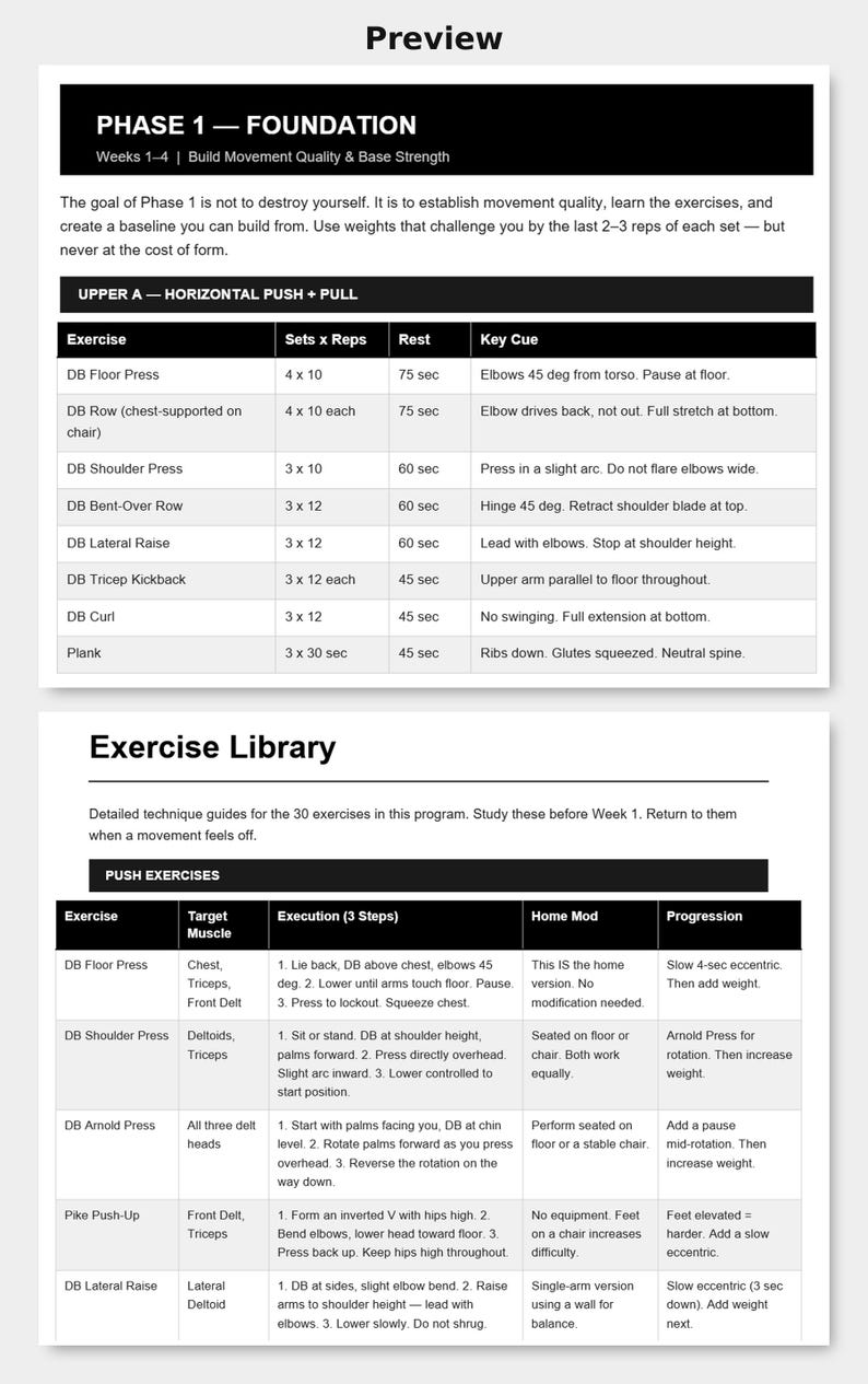 K&ouml;nnte beinhalten: Ein detaillierter Trainingsleitfaden mit schwarzem Hintergrund. Er enth&auml;lt "PHASE 1 - FOUNDATION" und Anweisungen f&uuml;r Oberk&ouml;rper-Workouts. Der Leitfaden listet &Uuml;bungen, S&auml;tze, Wiederholungen, Ruhezeiten und Schl&uuml;sselhinweise f&uuml;r jede Bewegung auf.