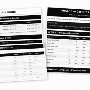 May include: Two white sheets of paper with black text detailing a workout plan. One sheet is titled "Strategic Cardio Guide" and the other "Phase 1 - Deficit Adaptation." The workout plan includes exercises, sets, reps, and rest times.