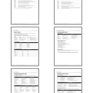 Może przedstawiać: Prezentowanych jest sześć czarno-białych dokument&oacute;w z tekstem. Dokumenty zawierają tytuły takie jak: "Block 1 - Week-by-Week Overview", "Block 2 - Week-by-Week Overview", "Block 3: Peak", "Final Days Before Race", "Strength Programming Logic" i "Nutrition During Training".