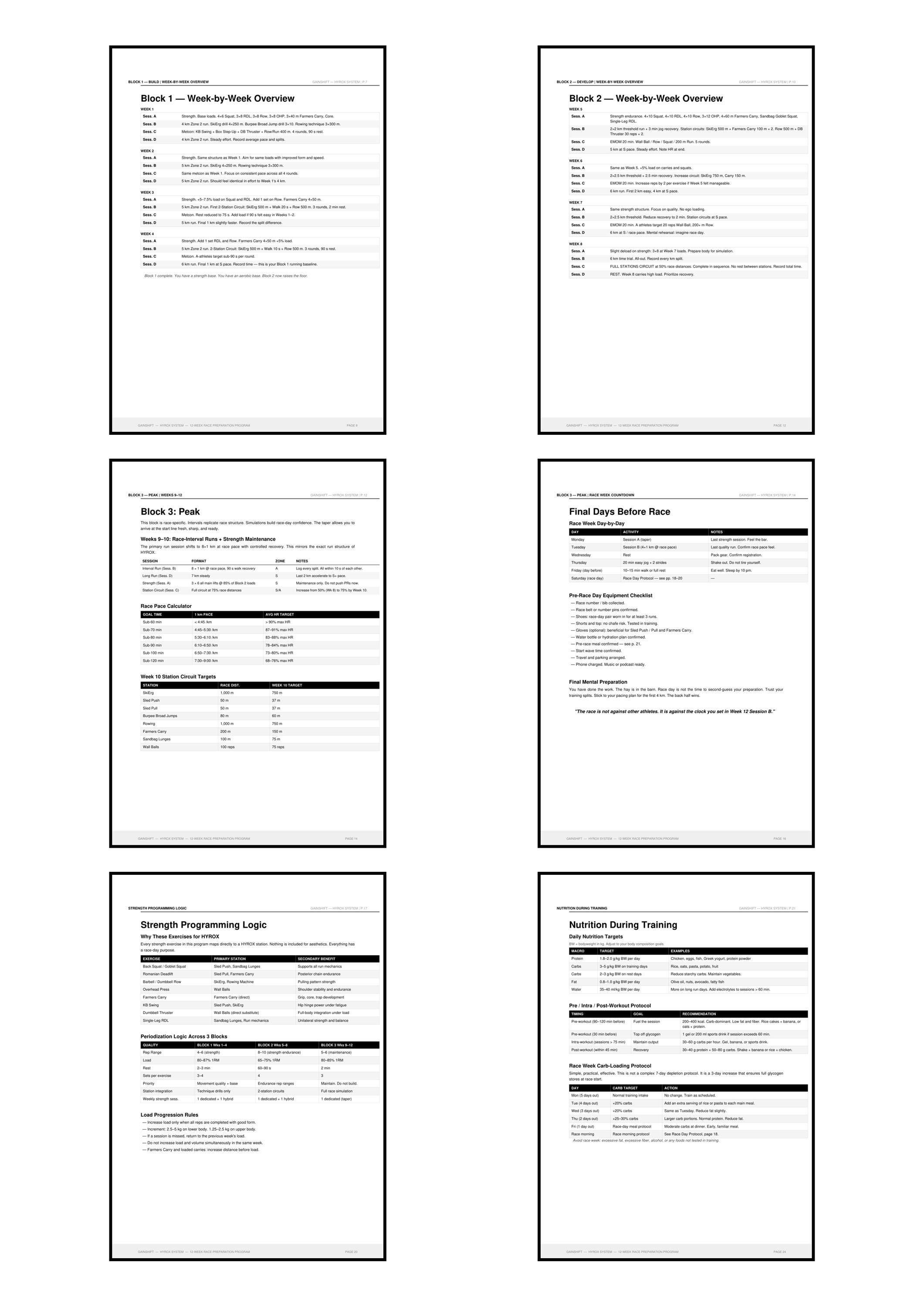Hyrox Program.pdf HYROX Training Plan PDF | 12-week Race Prep Program | Hybrid Fitness ...