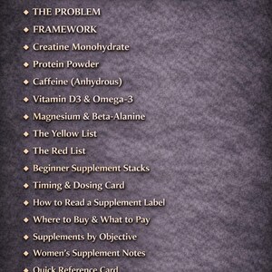 May include: A list titled "What's included:" on a textured, dark background. The list includes topics such as "The Evidence-Based Supplement Guide," "Creatine Monohydrate," and "Beginner Supplement Stacks."