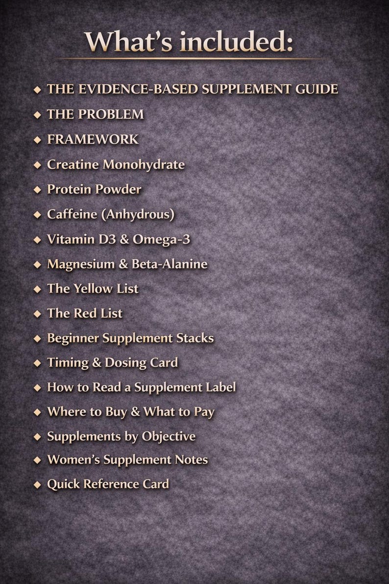 May include: A list titled "What's included:" on a textured, dark background. The list includes topics such as "The Evidence-Based Supplement Guide," "Creatine Monohydrate," and "Beginner Supplement Stacks."