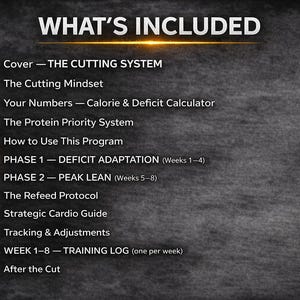 May include: Image of a dark gray background with the words "WHAT'S INCLUDED" in white at the top. Below, a list of items with checkmarks includes "The Cutting System", "Calorie & Deficit Calculator", and "Training Log".