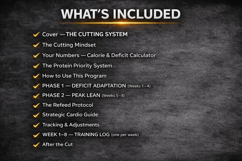 May include: Image of a dark gray background with the words "WHAT'S INCLUDED" in white at the top. Below, a list of items with checkmarks includes "The Cutting System", "Calorie & Deficit Calculator", and "Training Log".