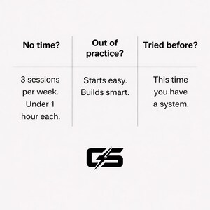 May include: White graphic with black text in three columns. The text reads: "No time?" "Out of practice?" "Tried before?" with related information below each question. A black logo is at the bottom of the image.