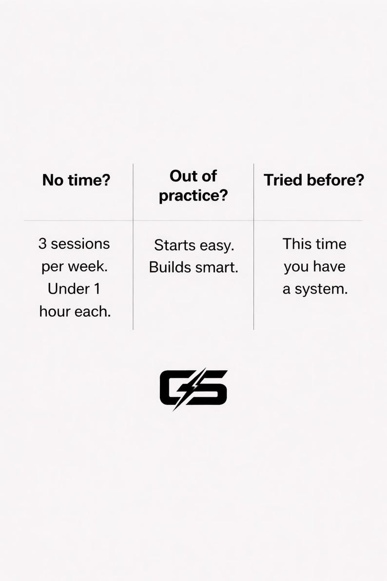 May include: White graphic with black text in three columns. The text reads: "No time?" "Out of practice?" "Tried before?" with related information below each question. A black logo is at the bottom of the image.