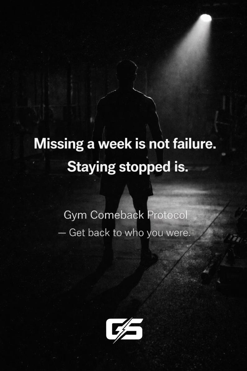 Gym Comeback Plan Printable | 8 Week Workout Reset System | Fitness Planner PDF | Never Quit Training Program image 10