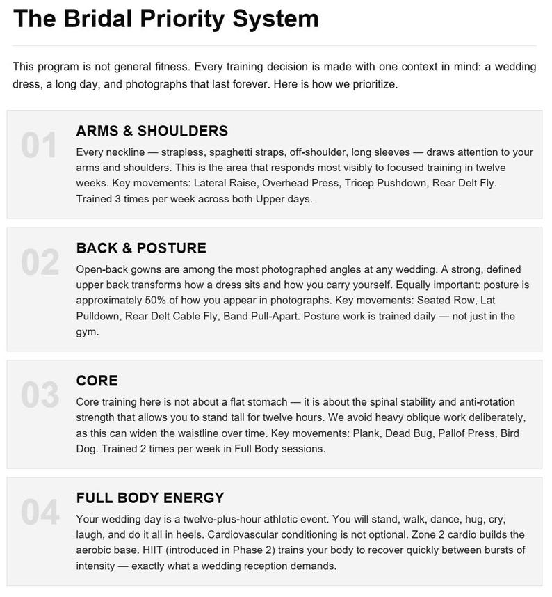 May include: A white infographic titled "The Bridal Priority System" outlines a fitness program for a wedding day. It details exercises for arms, shoulders, back, posture, core, and full-body energy, with key movements and training frequency.