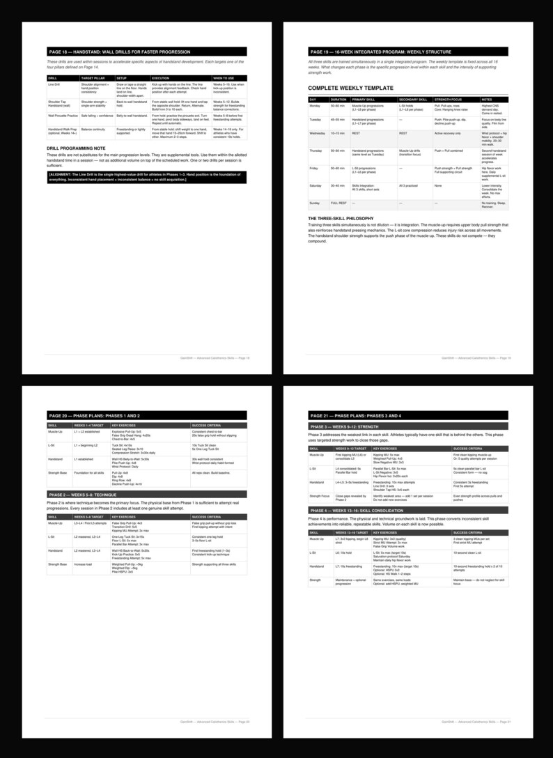May include: Four pages of a training program with text and tables. The pages include information on handstand and wall drills, a 16-week integrated program, and phase plans for strength training. The pages are black and white.