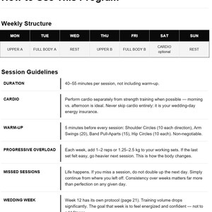 May include: A black and white graphic with the title "How to Use This Program." The image details a weekly workout structure, session guidelines, and warm-up instructions. It includes information on duration, cardio, and progressive overload.
