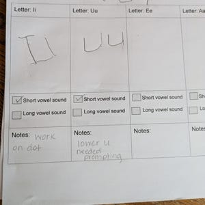 May include: A white educational worksheet with a grid containing columns for letters Ii, Uu, Ee, and Aa. The Ii and Uu columns feature handwritten letters, checked boxes for short vowel sounds, and handwritten notes stating work on dot and lower u needed prompting.