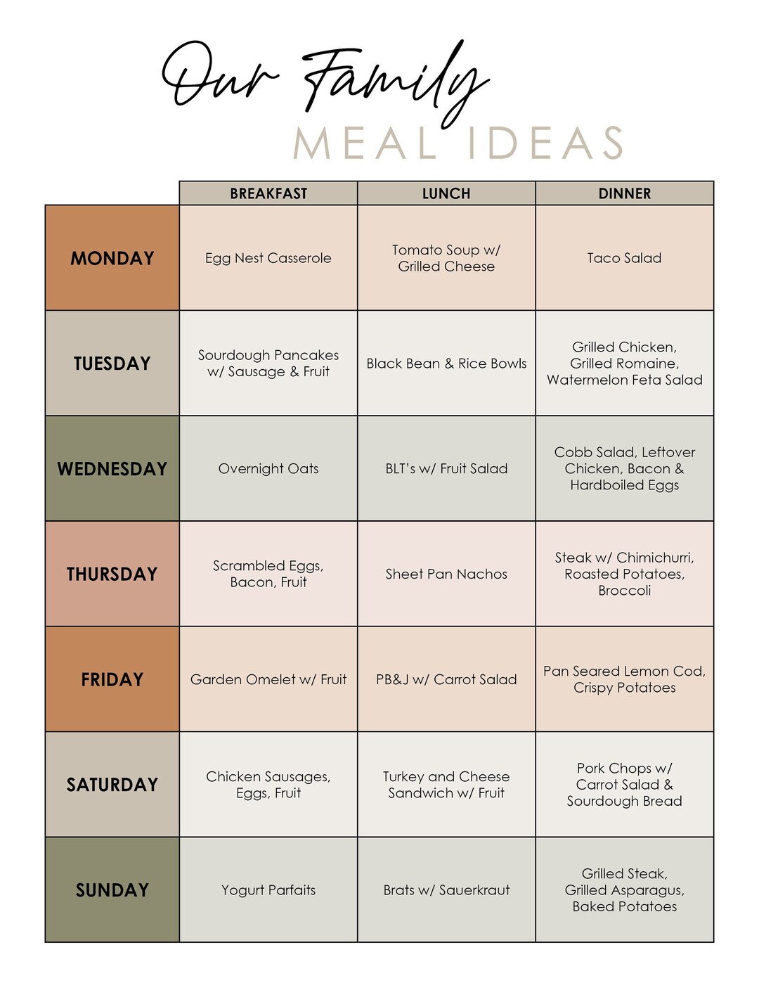 Family Meal Plan Worksheet (fillable PDF Download) - Etsy Australia