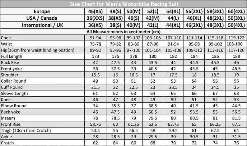 K&ouml;nnte beinhalten: Eine Gr&ouml;&szlig;entabelle f&uuml;r Motorrad-Rennanz&uuml;ge f&uuml;r Herren, mit Ma&szlig;en in Zentimetern. Die Tabelle umfasst Gr&ouml;&szlig;en von 46(XS) bis 60(4XL) und enth&auml;lt Ma&szlig;e f&uuml;r Brust, Taille, H&uuml;fte, Gesamtl&auml;nge usw.
