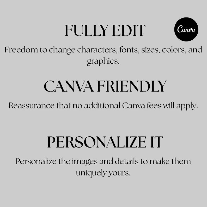 Pu&ograve; includere: Grafica grigia chiara con il testo "FULLY EDIT", "CANVA FRIENDLY" e "PERSONALIZE IT". Il testo descrive la possibilit&agrave; di cambiare caratteri, font, dimensioni, colori e grafica. Un logo Canva si trova nell'angolo in alto a destra.