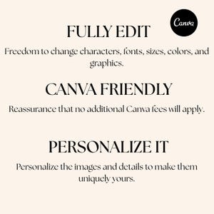 Op de afbeelding: Een cr&egrave;mekleurige afbeelding met het Canva-logo en tekst. De tekst bevat "FULLY EDIT", "CANVA FRIENDLY" en "PERSONALIZE IT", met beschrijvingen van bewerkingsopties en Canva-compatibiliteit.