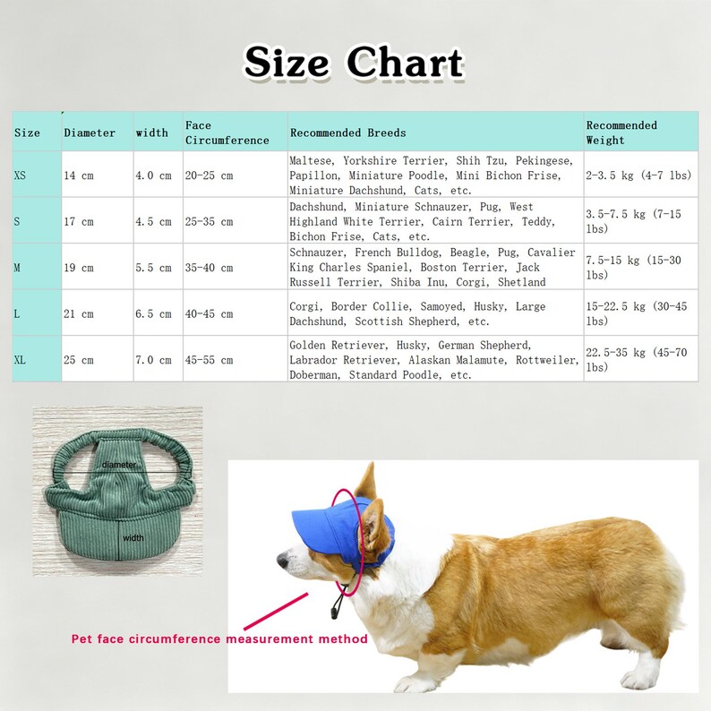 May include: A size chart for a pet hat with columns for size, diameter, width, face circumference, recommended breeds, and weight in kg and lbs. Includes a green corduroy hat and a photo of a dog wearing a blue hat with a red measurement line.