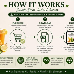 May include: Graphic with text "HOW IT WORKS" and "GET YOUR 30 COLD-PRESSED JUICE RECIPES TODAY!". Includes images of juice, fruit, and a tablet. The steps are: Purchase, Download, and Enjoy. Digital product.