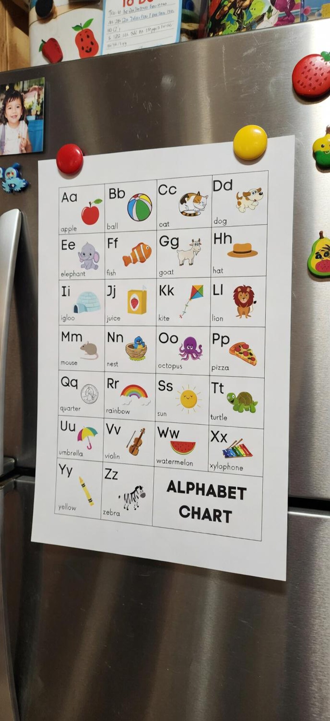Alphabet Poster for Kids - Etsy