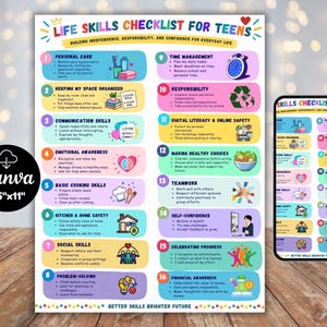 Peut inclure: Une affiche éducative colorée intitulée Life Skills Checklist for Teens, présentant seize catégories numérotées dont les soins personnels, la gestion du temps et la conscience financière, avec des icônes et du texte, plus un téléphone mobile.