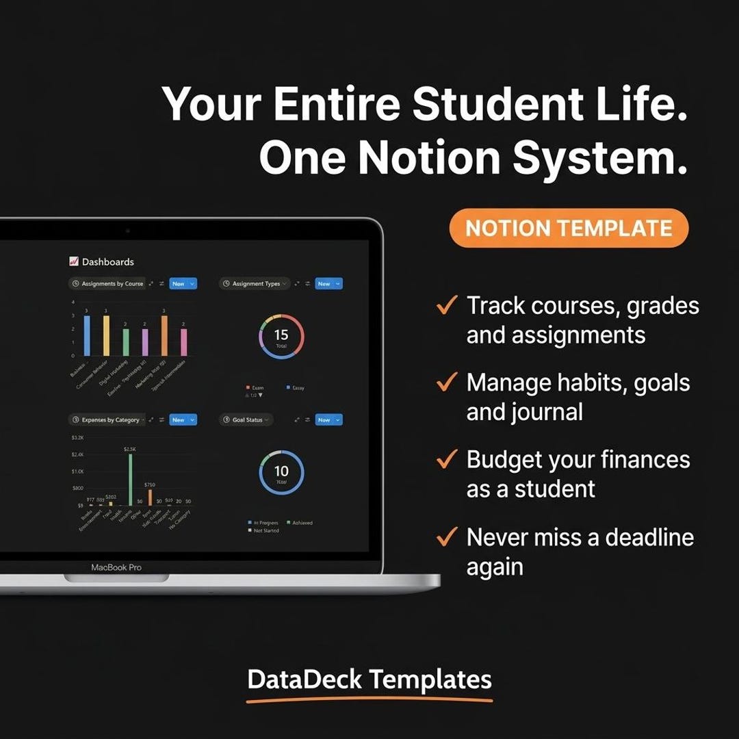 Student Life OS | Notion Template | Course Tracker, Grade Calculator ...