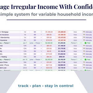 Irregular Income Budget Spreadsheet, Variable Income Tracker (Google Sheets)