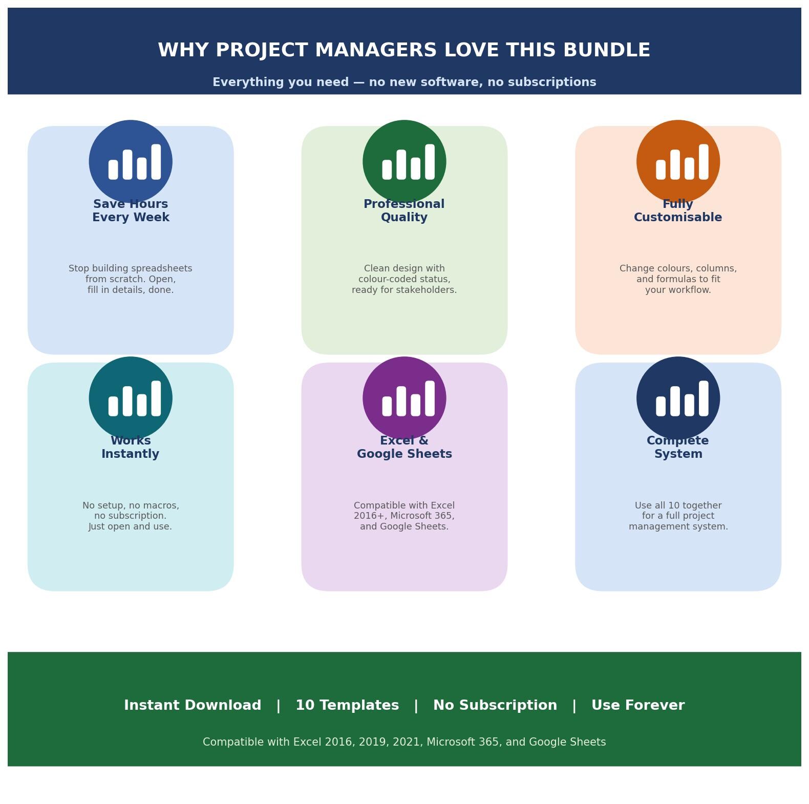 Project Management Excel Templates Bundle | 10 Spreadsheets | Gantt ...