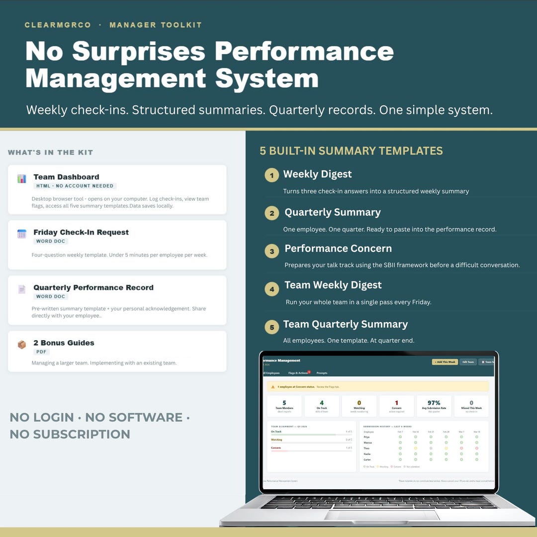 Employee Performance Review Template | Weekly Check in Tool | Manager ...
