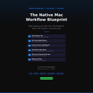 Könnte beinhalten: Ein digitaler PDF-Leitfaden mit dem Titel "The Native Mac Workflow Blueprint" auf dunklem Hintergrund. Der Leitfaden behandelt Themen wie Browser-Steuer, Fokusmodi und Verknüpfungen. Der Leitfaden umfasst 20 Seiten und hat einen "Instant Download" Button.