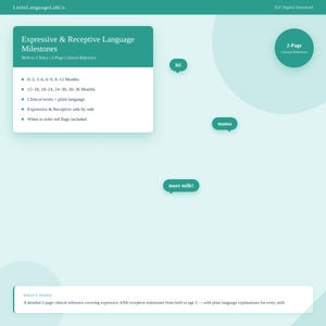 Expressive & Receptive Language Milestones | Birth to 3 Years | SLP Clinical Reference | Early Intervention Handout