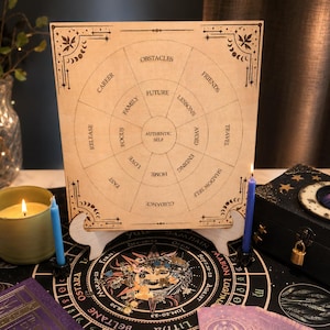 Könnte beinhalten: Ein hölzernes Divinationsbrett mit kreisförmigem Design, mit Wörtern wie "Karriere" und "Zukunft". Das Brett wird von einem Ständer gehalten, mit einer brennenden Kerze und einer schwarzen Box mit Mond- und Sterndesign in der Nähe. Eine kreisförmige Matte mit astrologischen Symbolen befindet sich im Vordergrund.
