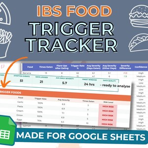 May include: A digital IBS Food Trigger Tracker spreadsheet with the title "IBS FOOD TRIGGER TRACKER". The spreadsheet includes data analysis, risk levels, and a list of trigger foods. The words "MADE FOR GOOGLE SHEETS" are also visible.