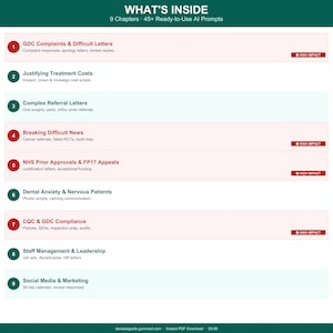 Puede incluir: Un gráfico blanco y verde que detalla el contenido de una guía. Enumera 9 capítulos y más de 45 indicaciones de IA, que cubren temas como quejas de GDC, costos de tratamiento y marketing en redes sociales.