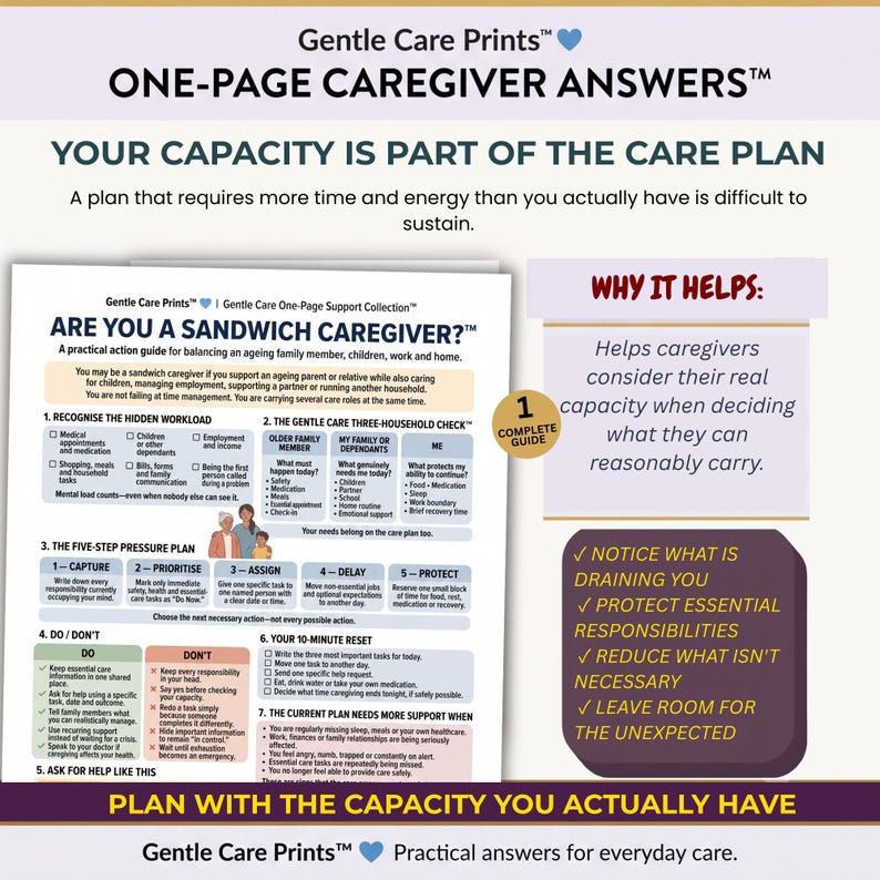 Op de afbeelding: Een wit informatiedocument getiteld ARE YOU A SANDWICH CAREGIVER? met een praktische handleiding voor het balanceren van zorgtaken. De pagina bevat secties over het herkennen van de verborgen werkdruk, een stappenplan en een 10-minuten reset.