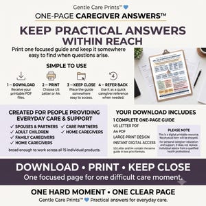 Op de afbeelding: Een digitale printbare zorggids getiteld One-Page Caregiver Answers van Gentle Care Prints. Het document bevat instructies voor het downloaden, printen en gebruiken van de gids, samen met een afbeelding van het document op een klembord.