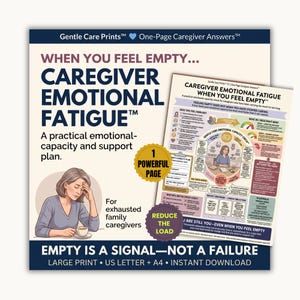 May include: A digital print titled When You Feel Empty Caregiver Emotional Fatigue featuring a diagram for caregivers. It includes a woman resting her head on her hand, a capacity check chart, and text stating Empty Is A Signal—Not A Failure.