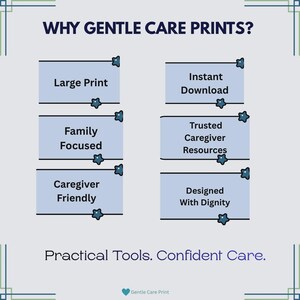 May include: A light gray informational graphic titled WHY GENTLE CARE PRINTS? featuring six light blue rectangular boxes with dark blue star accents. The text includes Large Print, Instant Download, Family Focused, Trusted Caregiver Resources, Caregiver Friendly, Designed With Dignity, and the tagline Practical Tools. Confident Care.