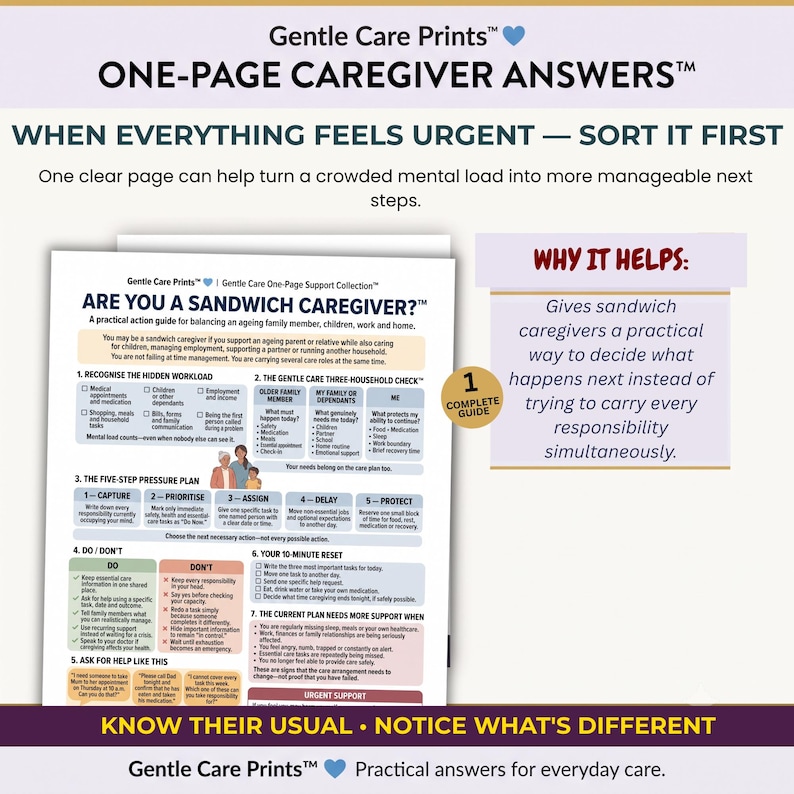 Op de afbeelding: Een wit informatiedocument getiteld Are You a Sandwich Caregiver? met een praktische handleiding voor het balanceren van familie en werk. De pagina bevat secties over de verborgen werkdruk, een actieplan in vijf stappen en een tien-minuten reset.