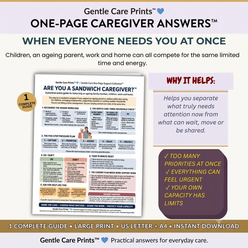 Op de afbeelding: Een digitaal document getiteld Gentle Care Prints One-Page Caregiver Answers, met een gids voor mantelzorgers. Het bevat secties over de verborgen werkdruk, een huishoudcheck, een stappenplan onder druk en een korte reset voor de dagelijkse zorg.