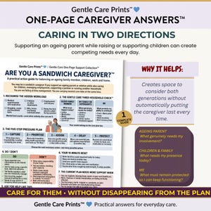 Op de afbeelding: Een wit informatiedocument getiteld Are You a Sandwich Caregiver met een drukplan van vijf stappen, een check voor drie huishoudens en een 10-minuten resetgids. De pagina bevat tekstsecties over de zorg voor ouder wordende ouders en kinderen.