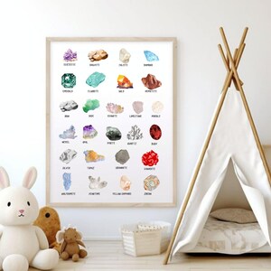 Puede incluir: Un póster de pared rectangular que presenta una cuadrícula de veinticuatro ilustraciones coloridas de varios minerales y piedras preciosas, cada una etiquetada con su nombre en texto negro, incluyendo amatista, bauxita, calcita, diamante y oro.