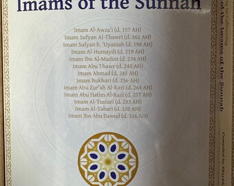 The Beliefs of the Imams of the Sunnah