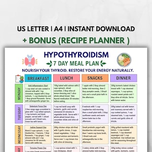 May include: A digital meal plan chart titled Hypothyroidism 7 Day Meal Plan with sections for breakfast, lunch, snacks, and dinner. The document includes daily food suggestions, nutritional notes, and a bonus recipe planner for A4 paper size.