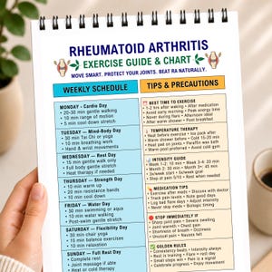 K&ouml;nnte beinhalten: Ein spiralgebundener &Uuml;bungsleitfaden und Diagramm f&uuml;r rheumatoide Arthritis mit einem Wochenplan und Tipps. Das Dokument enth&auml;lt Abschnitte f&uuml;r t&auml;gliche Aktivit&auml;ten, W&auml;rmetherapie, Intensit&auml;tsrichtlinien, Medikationstipps und Sicherheitsvorkehrungen.